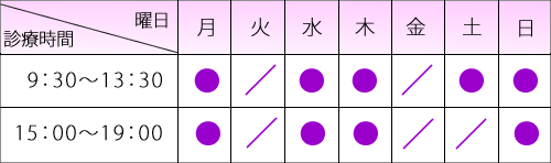 診療時間表